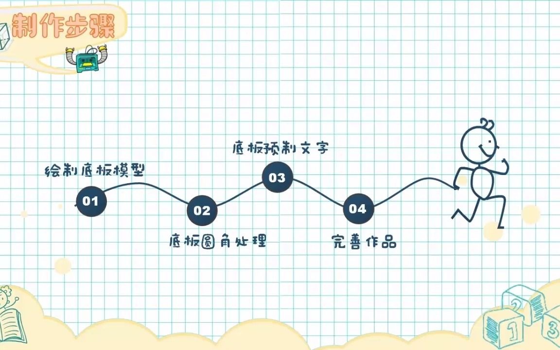 第10课 定制书包防丢牌哔哩哔哩bilibili