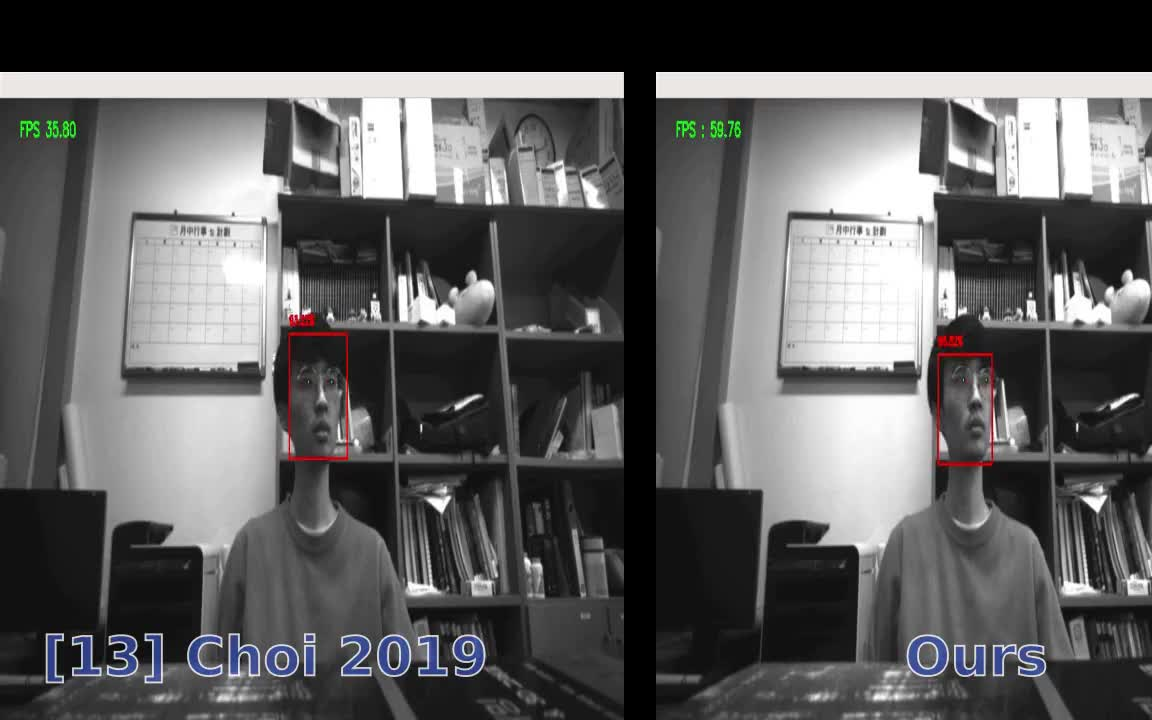 ECCV2020论文盘点—远程眼动跟踪Fast and Accurate Eye Tracking System哔哩哔哩bilibili