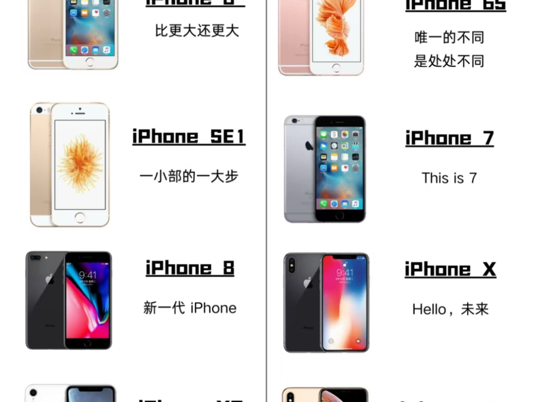 历代iPhone的宣传语哔哩哔哩bilibili