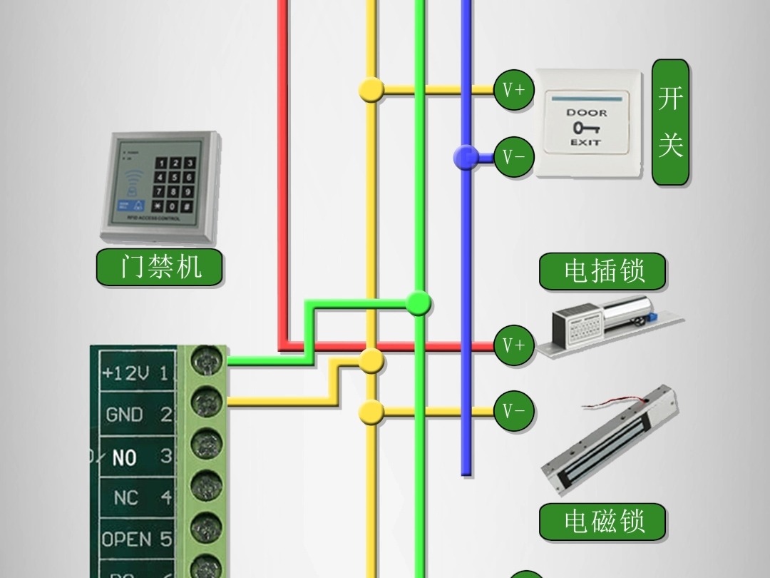 门禁接线图方法图片