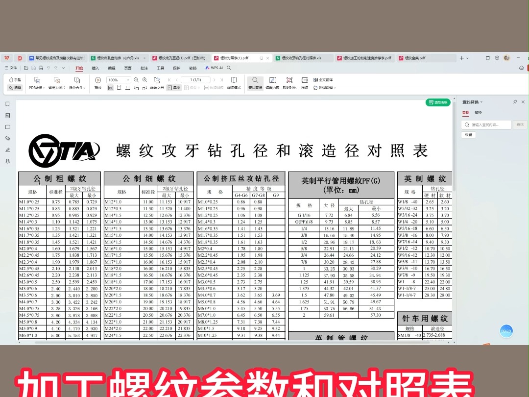 螺纹加工计算全套参数与对照表哔哩哔哩bilibili