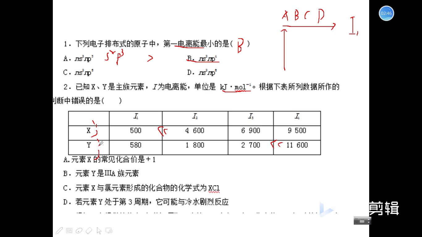 元素第一電離能的週期性變化習題講評