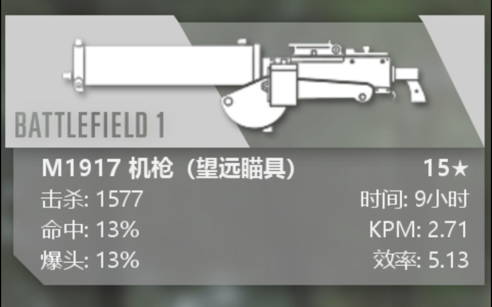 [图]【m1917】当你把担架打到2.71kpm时候他就是电动担架