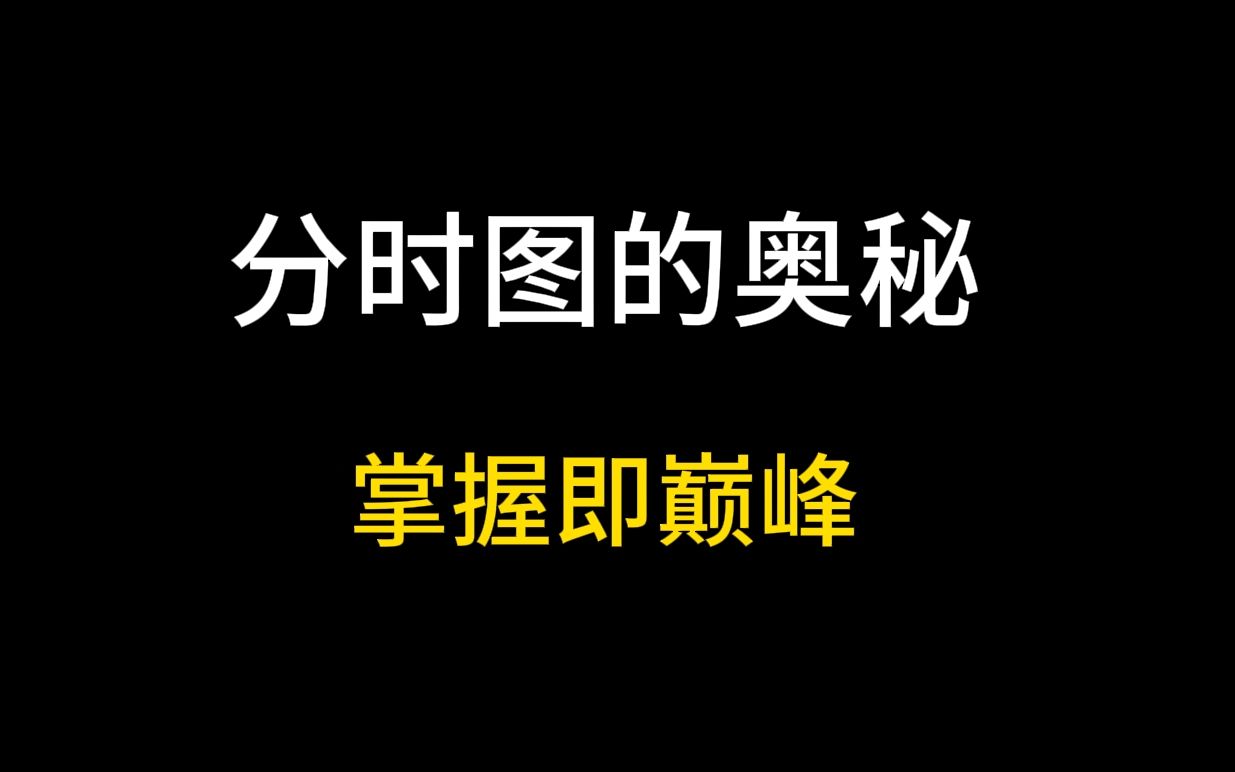 [图]一位交易员的临别告白：如果手中只有10万，不妨死啃这6张分时图！