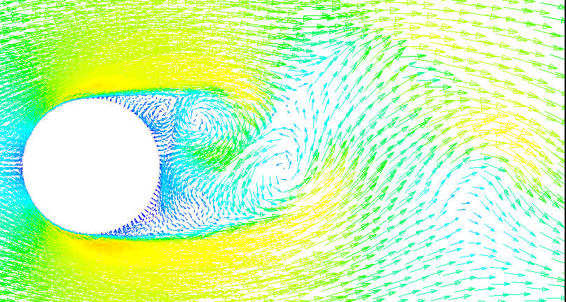 vortex shedding of circular cylinder -- les