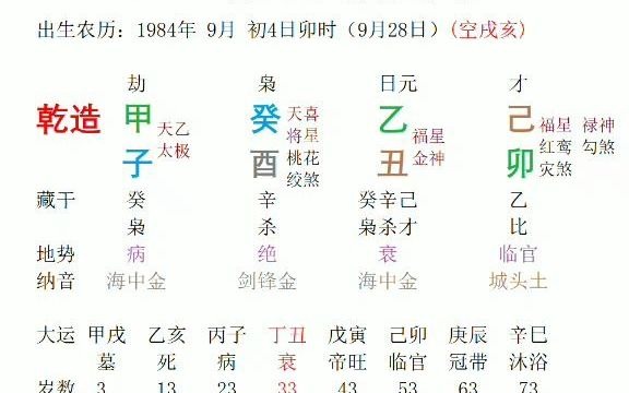 [图]多去帮助别人就是结善缘-具体分析