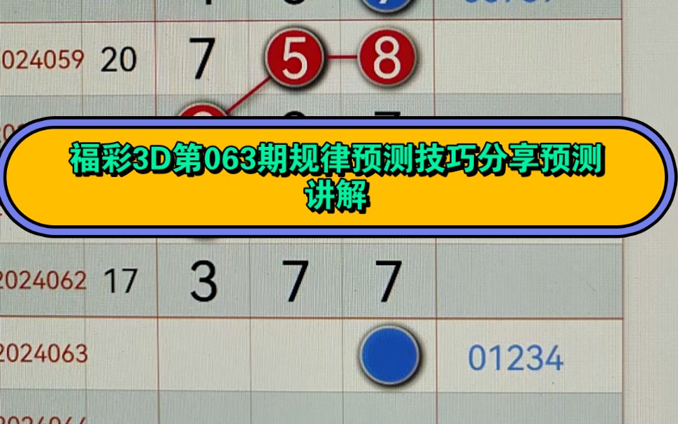 福彩3d第063期走势图讲解分析技巧分享预测讲解