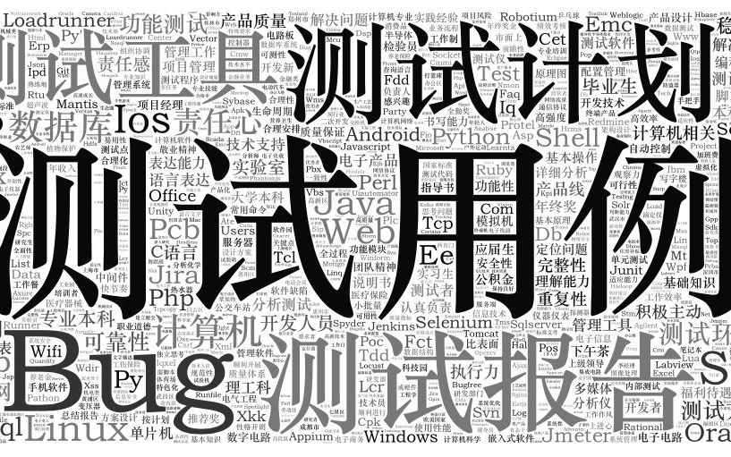 软件测试—10分钟教会你设计测试用例 这绝对是B站最全最良心的教程哔哩哔哩bilibili