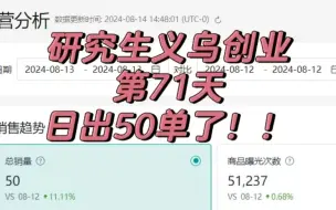 下载视频: 跨境电商创业第71天，日出50单！赚到了人生第一桶金~