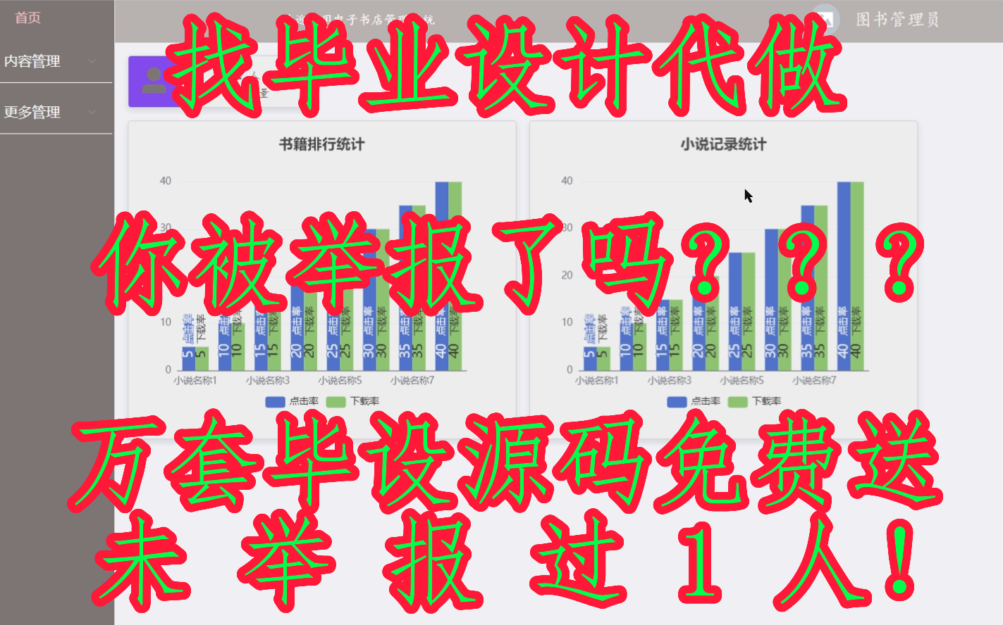 【赠送视频源码】ssm+vue洛阳科技职业学院电子书店管理系统[计算机毕业设计/课程设计/期末作业/考研毕设代做]080050哔哩哔哩bilibili