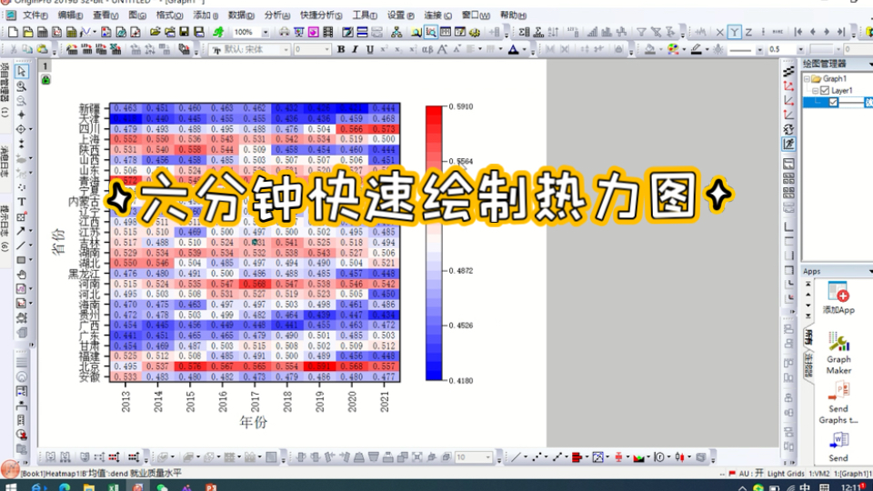 【Origin基础教程】之六分钟快速绘制热力图. 包含详细操作步骤并提供练习数据和Origin软件安装包哔哩哔哩bilibili