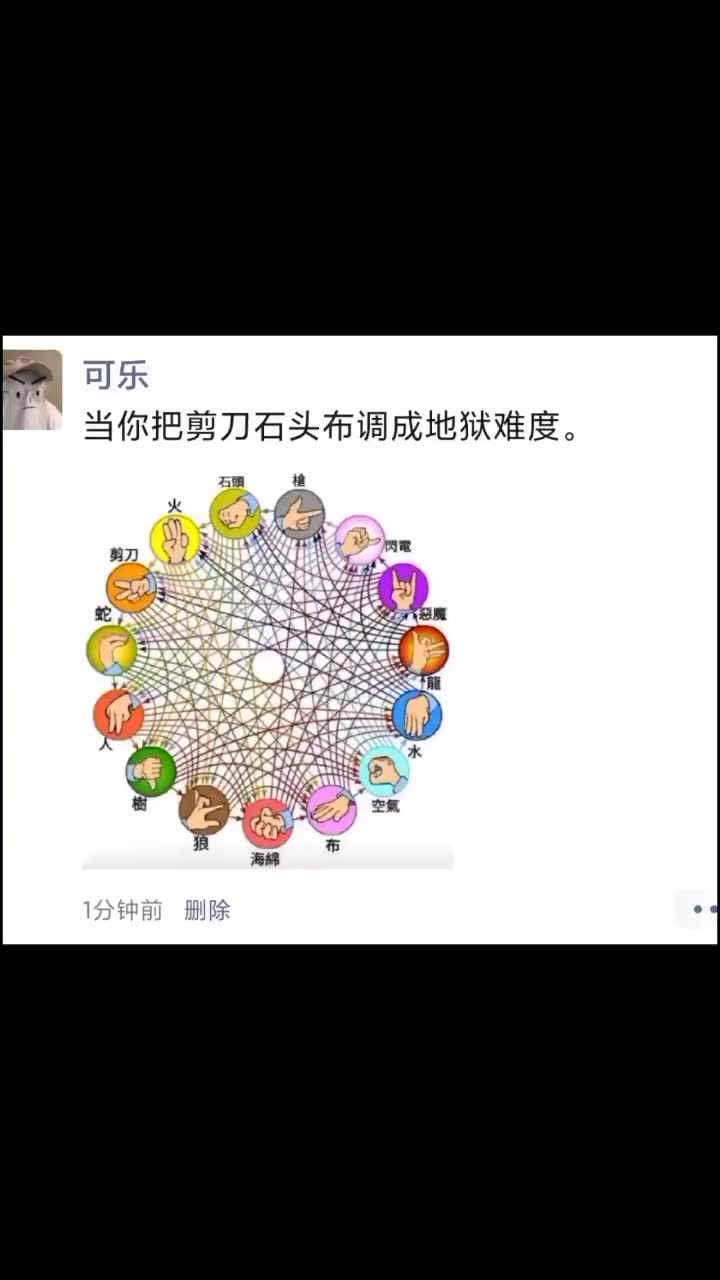 当你把剪刀石头布调成地狱难度