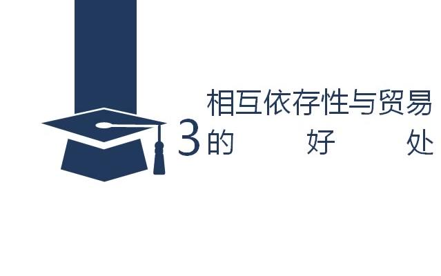 曼昆经济学原理09比较优势的应用哔哩哔哩bilibili