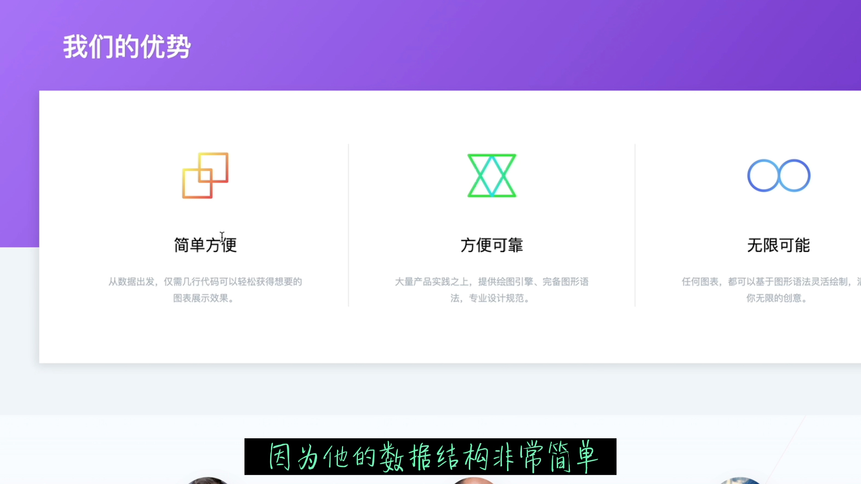 前端做可视化图表必备神器,非常好用的开源图表库