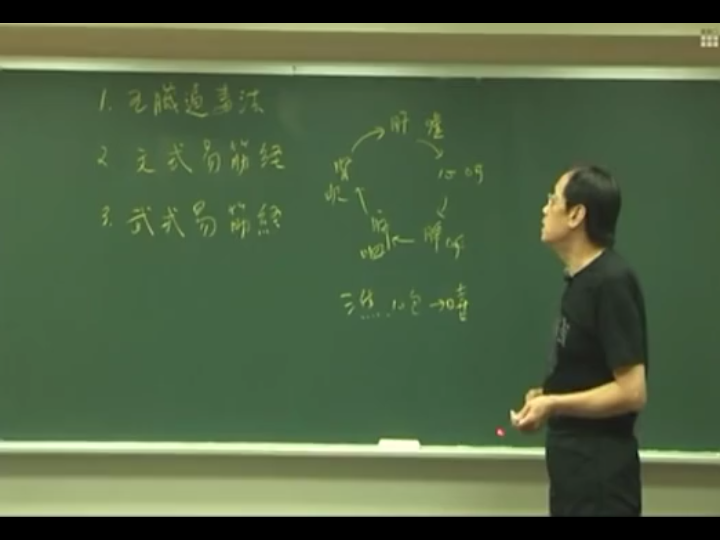 [图]【边学边练】【五脏逼毒】【科学气功】【金刚功】【拉筋站桩】【长寿功】合辑