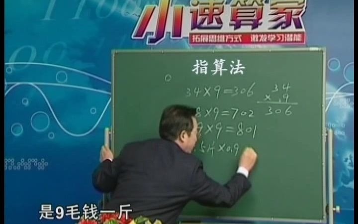 [图]【一分钟奇趣数学】（儿童向）2、指算法加法减法等合集