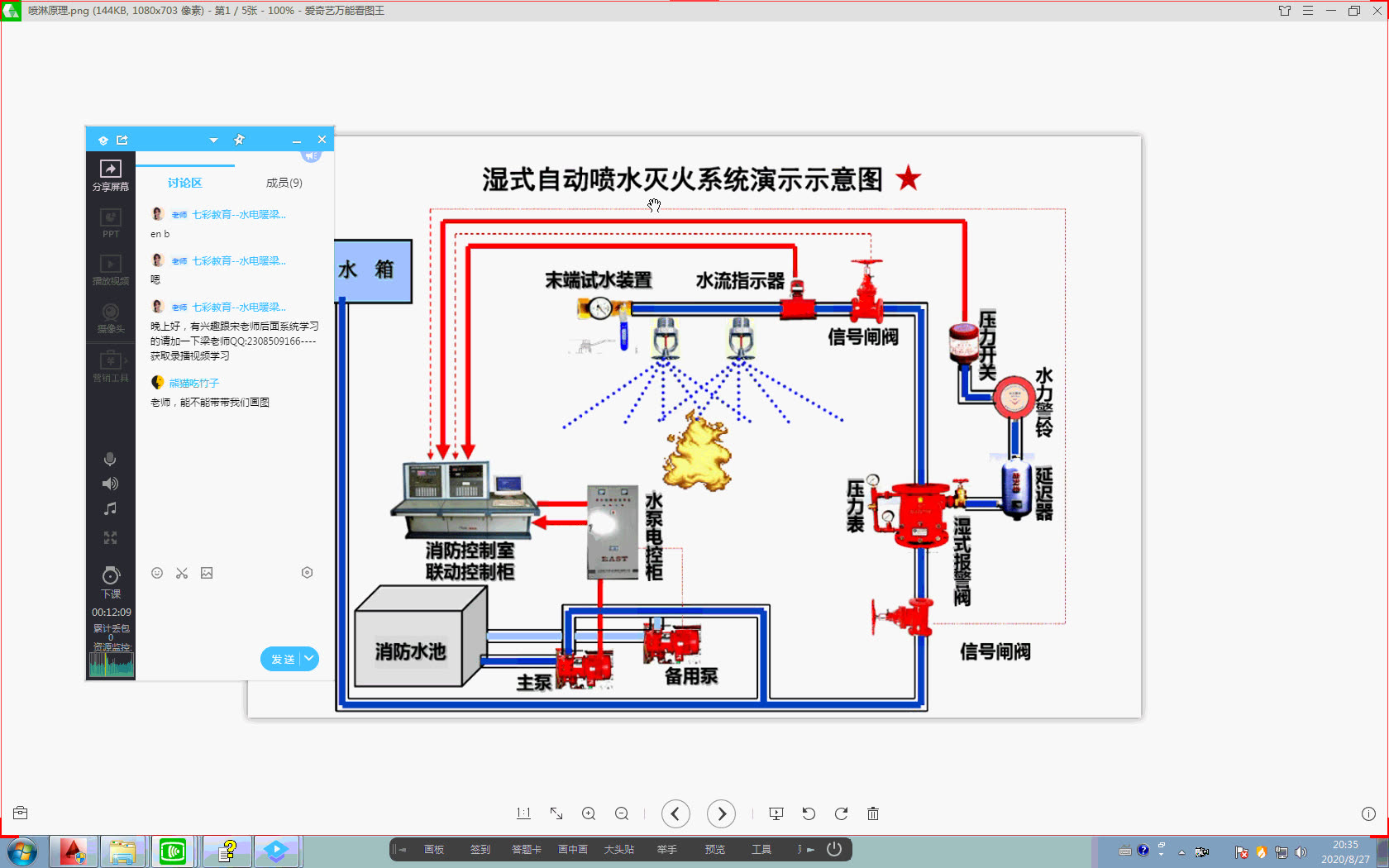 消防联动介绍哔哩哔哩bilibili