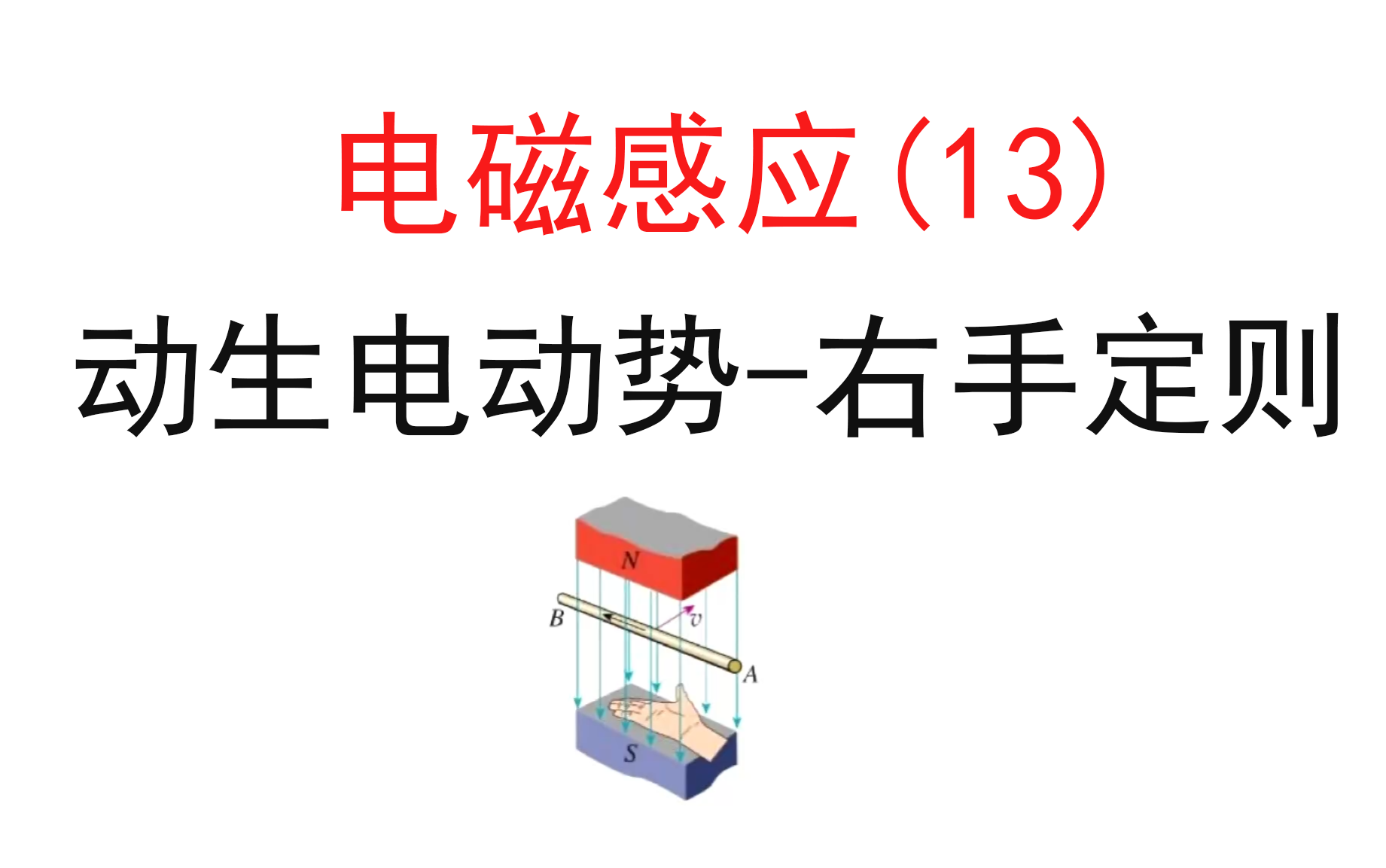 [图]【选修3-2电磁感应】【电磁感应定律5】13.动生电动势大小与右手定则