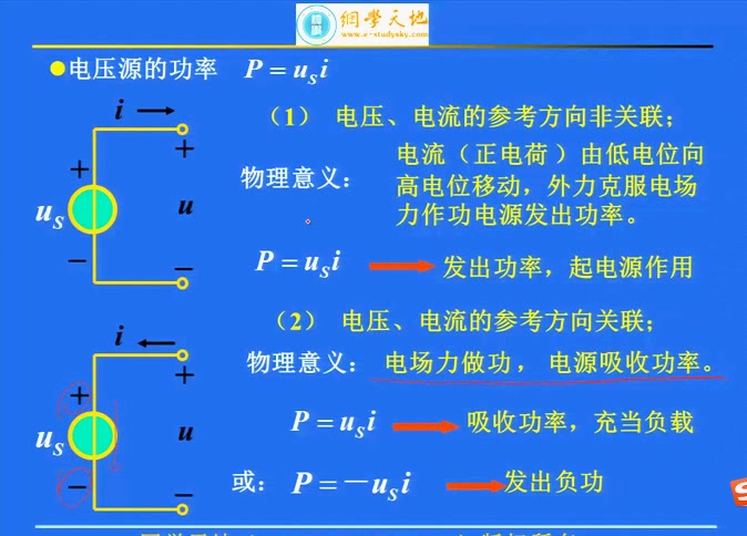 林老师网学天地电路基础课全集哔哩哔哩bilibili