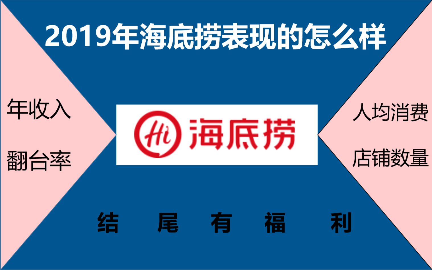 有趣的数据[04]海底捞2019年度的一些数据指标哔哩哔哩bilibili