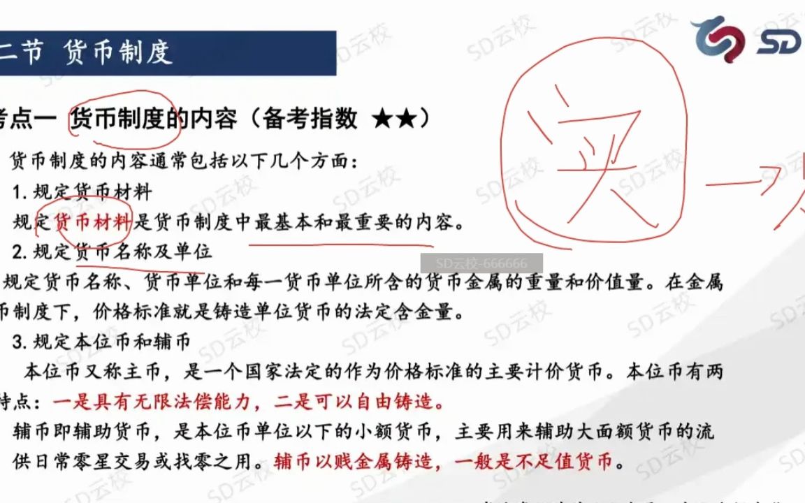 24国考金融监管局人民银行考试经济金融知识 货币制度1哔哩哔哩bilibili