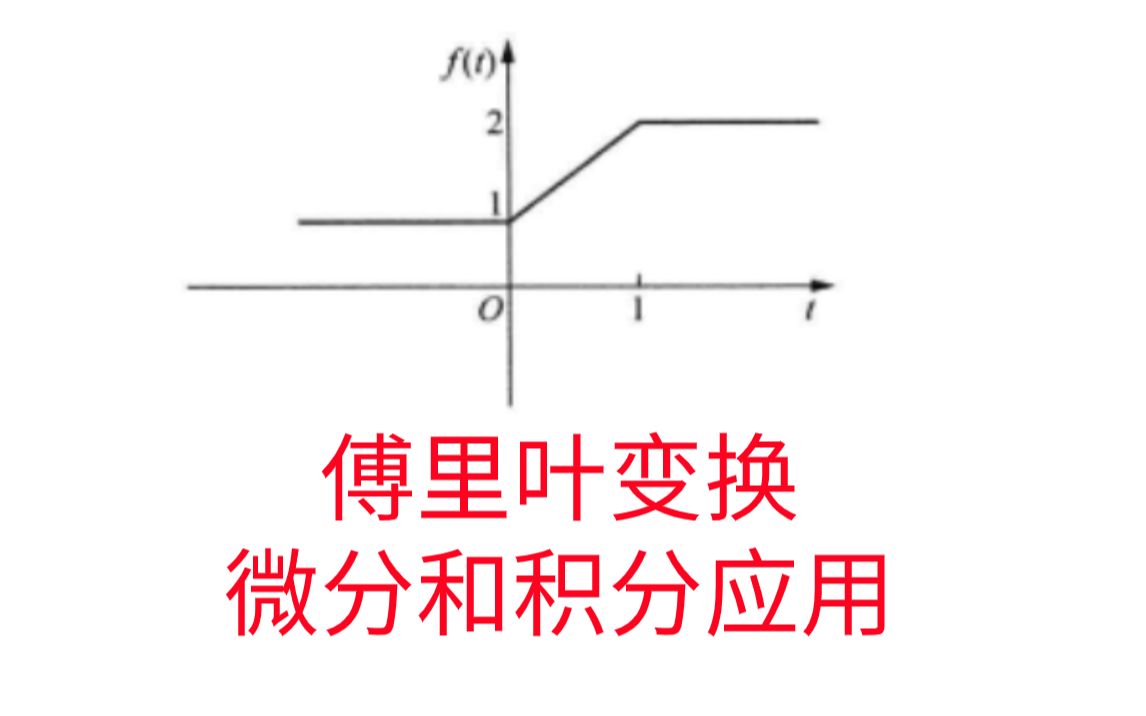 [图]【信号与系统考研必做96题】傅里叶变换的微分和积分性质应用习题精解与考研指导通信考研速成白皮书-