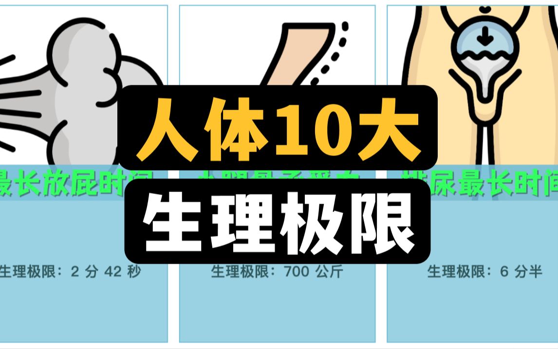 人体10大生理极限哔哩哔哩bilibili