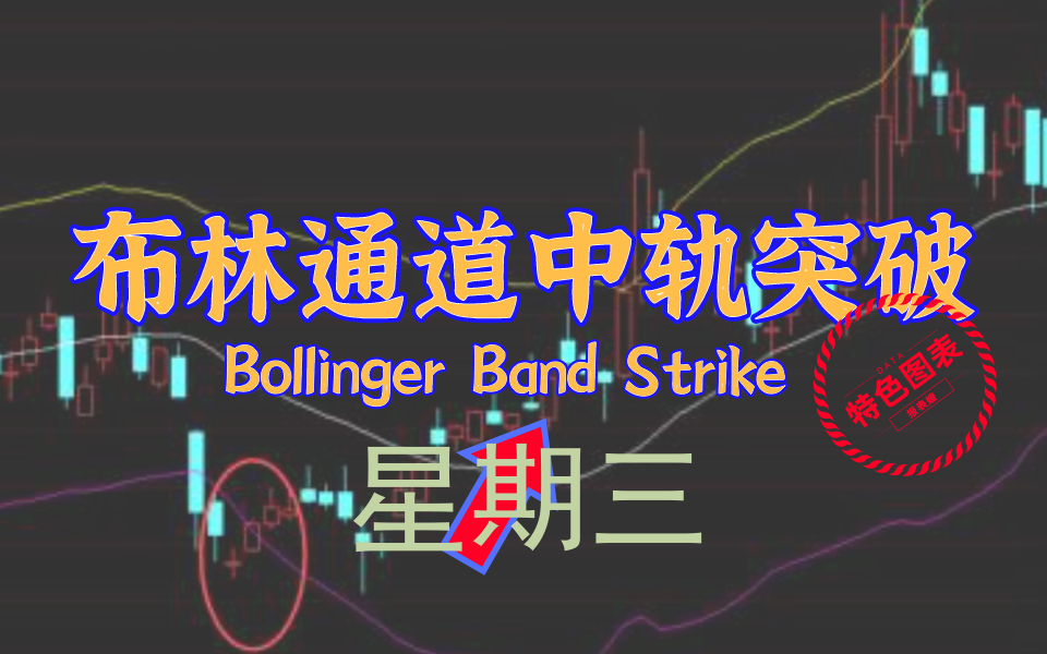 【布林中轨】2021.07.14突破布林通道中轨的股票:603589口子窖002622融钰集团603535嘉诚国际603309维力医疗605336帅丰电器6哔哩哔哩bilibili