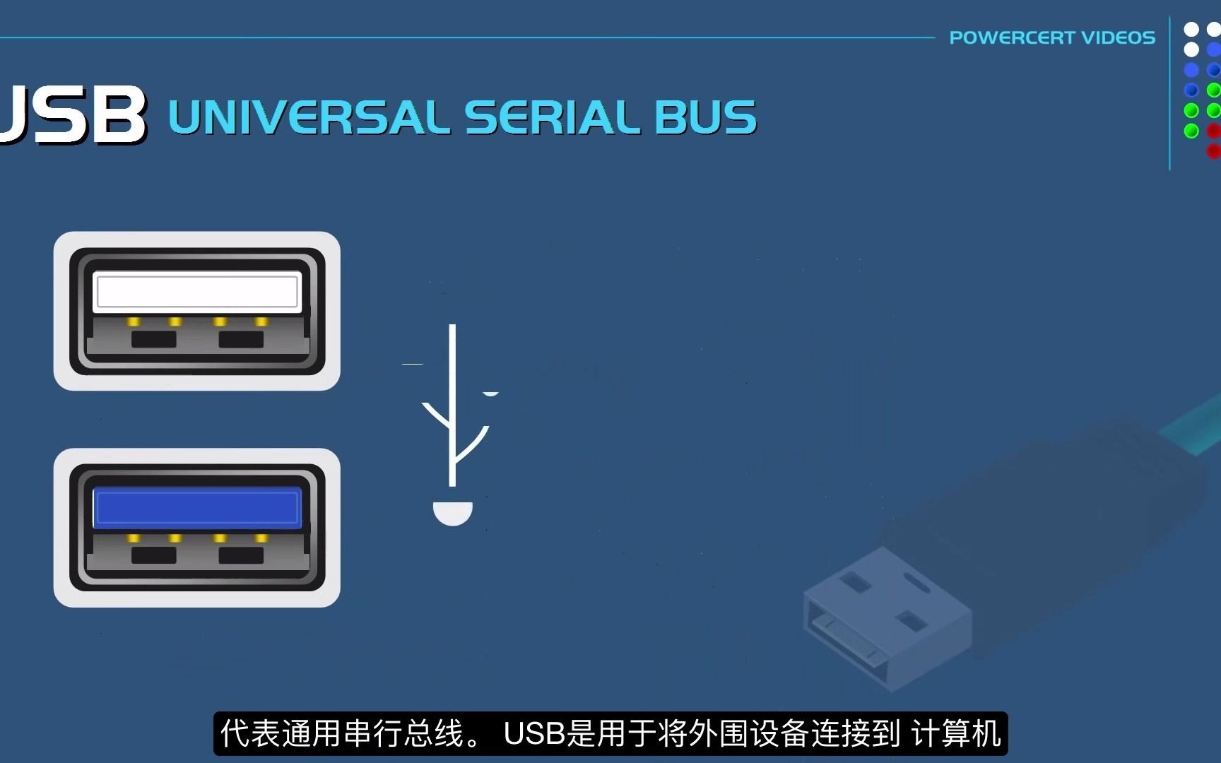 IT从业者基础:USB端口和连接线解析 | USB Ports, Cables, & Connectors哔哩哔哩bilibili