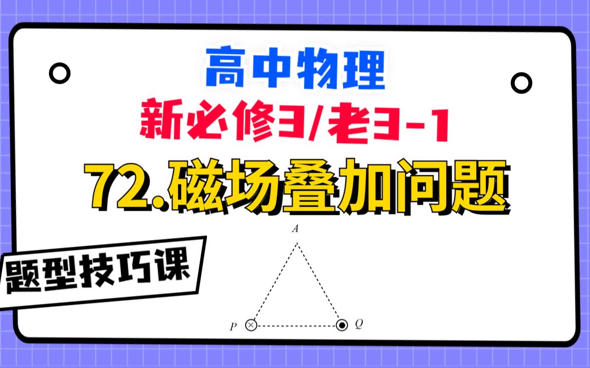 【高中物理必修3系统课】72.磁场叠加问题|高考考频很高,你懂的!哔哩哔哩bilibili