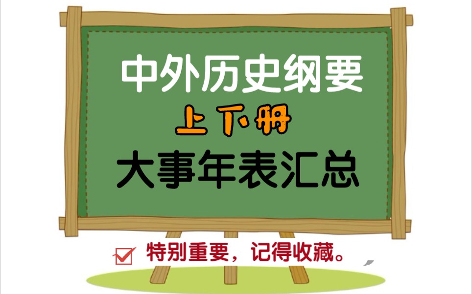 《中外历史纲要》【上下册大事年表汇总】初高中历史学科时间轴.(评论区置顶帖可查看文本文件)哔哩哔哩bilibili