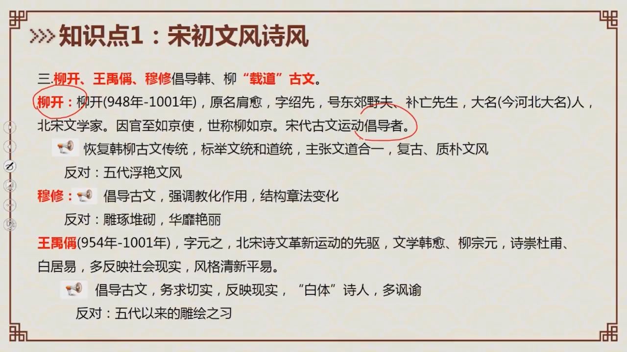 本科汉语言文学宋初文风诗风4@北京颉远集团靠谱哔哩哔哩bilibili