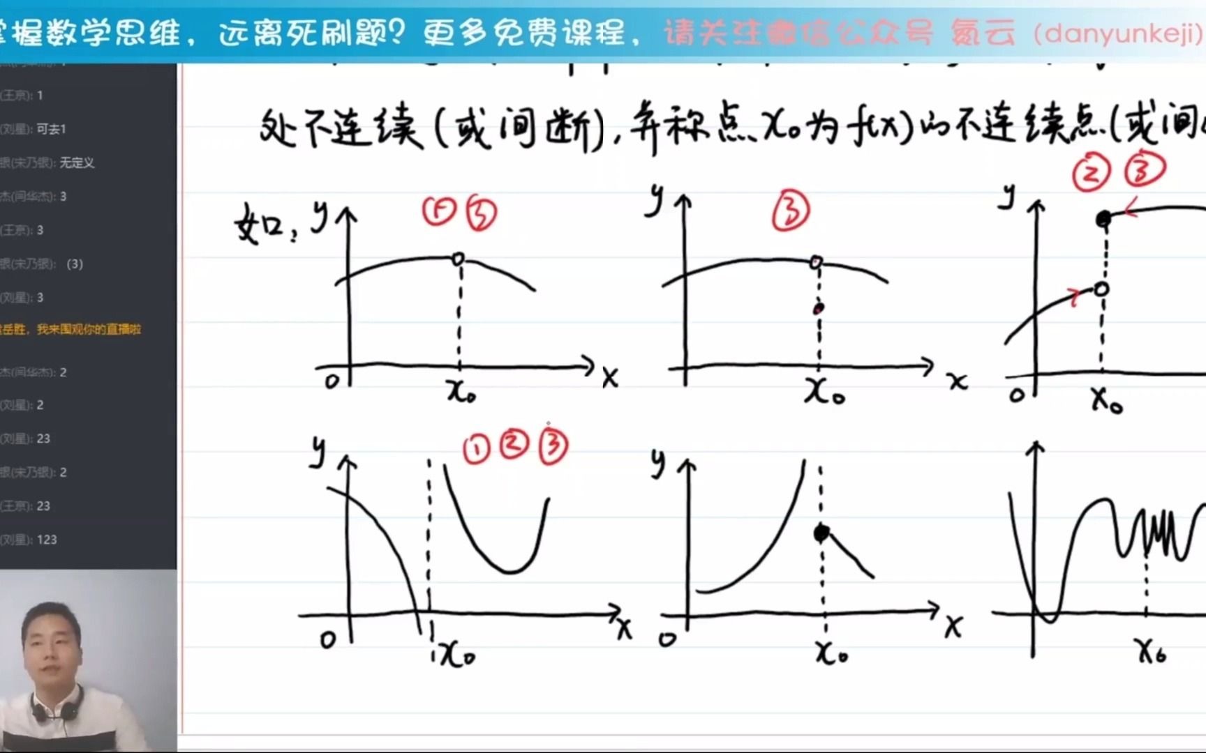 你会判断函数的连续性吗?袁老师教你判断函数连续的三要素哔哩哔哩bilibili