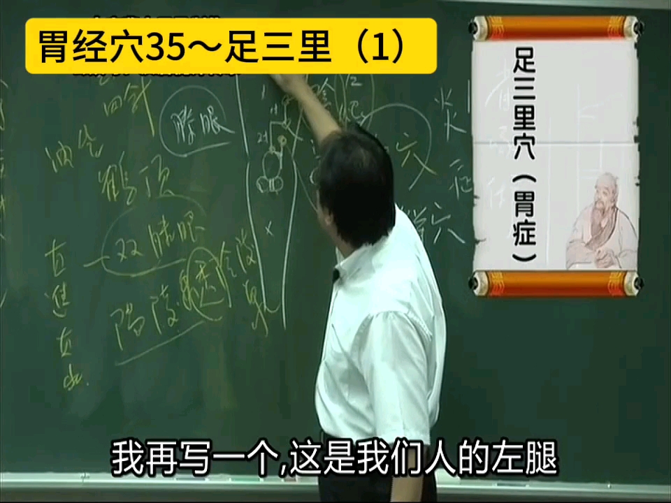 胃经穴35～足三里(1),位置在腿部,顺着胫骨由下往上摸,将要高起的起点