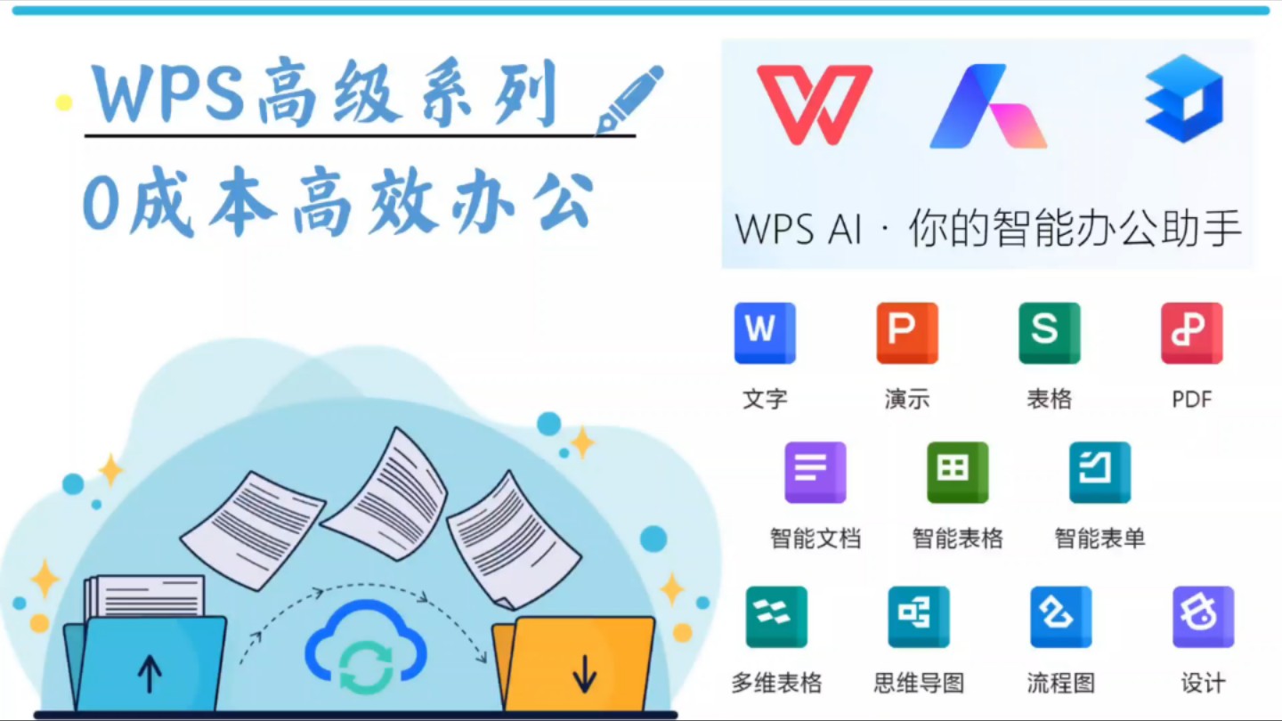 利用 0 成本 WPS 搭建 OA 系统思路哔哩哔哩bilibili