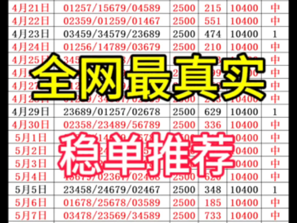 5月23日排三推荐,排三分析哔哩哔哩bilibili