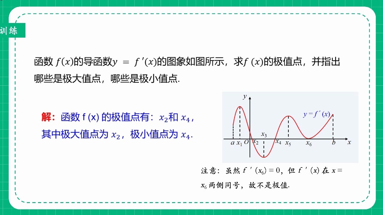 高中数学导数应用视频（极值）(高中数学导数题型分析及解题技巧)