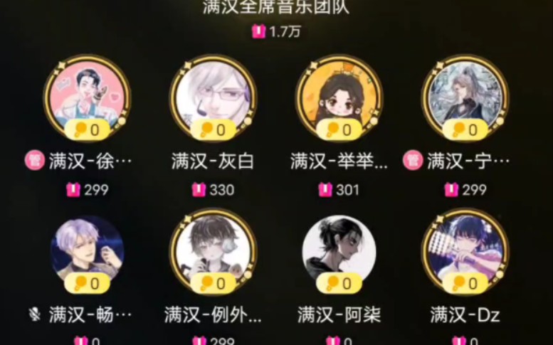 【非官方】20230416 满汉全席抖音厅 19:00-20:00档 徐一一 灰白 举举