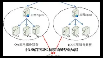 Download Video: 大数据处理分为哪些步骤？