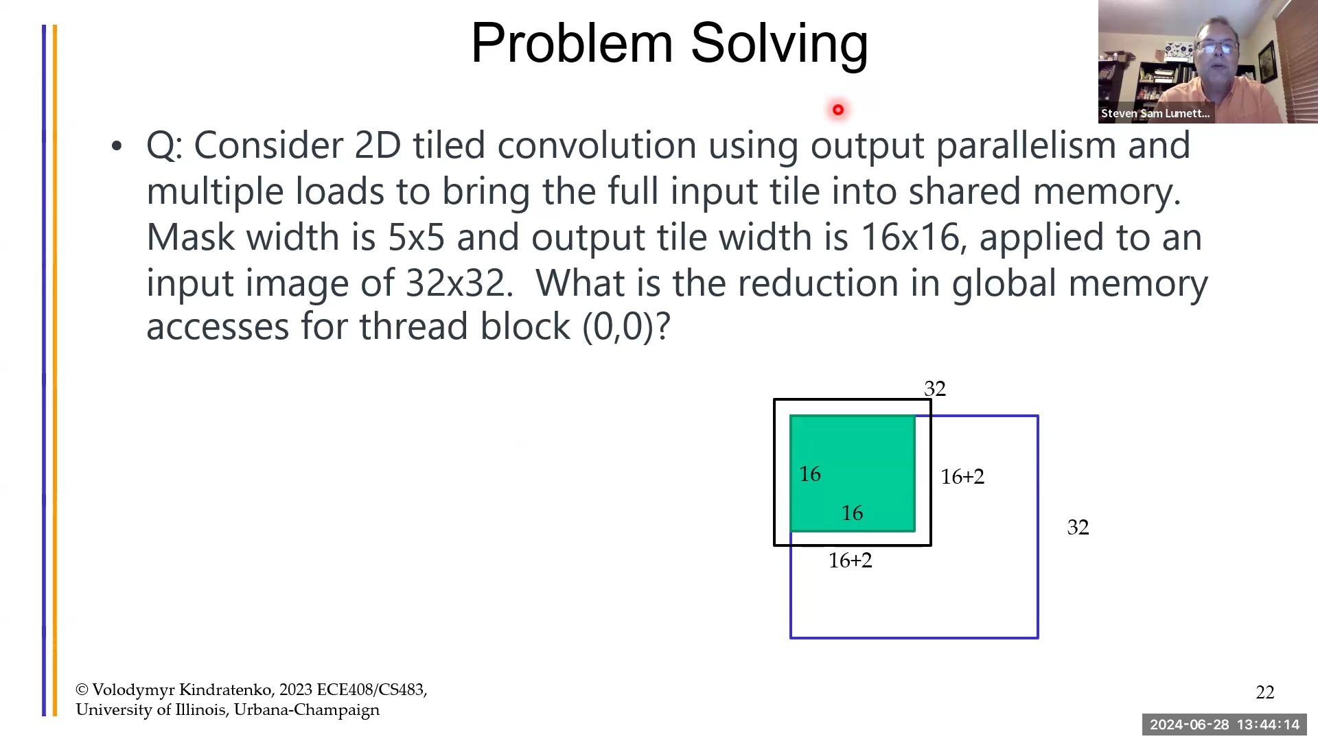 applied parallel programming-lecture 14