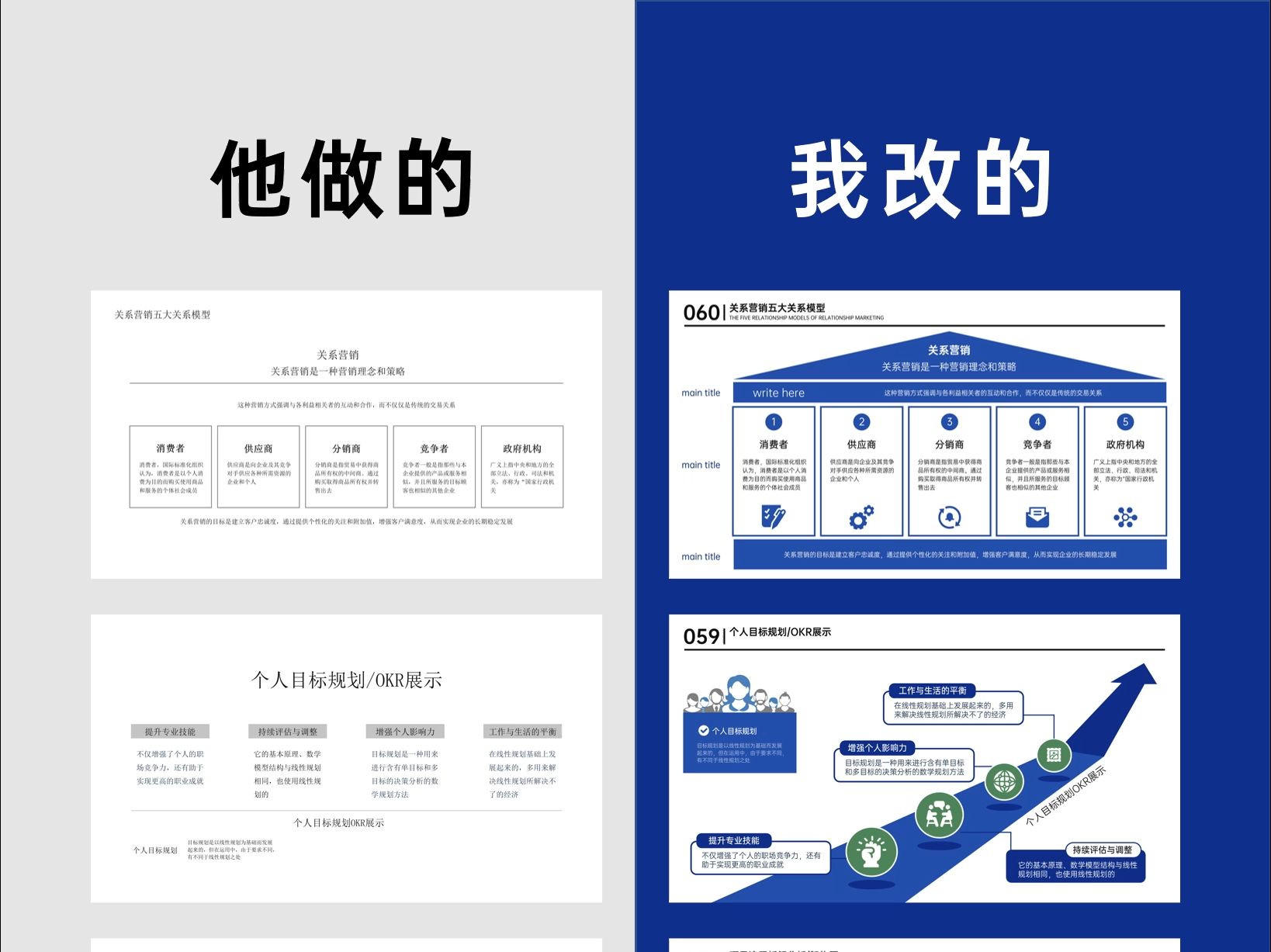 一键生成好PPT,工作汇报无压力!哔哩哔哩bilibili