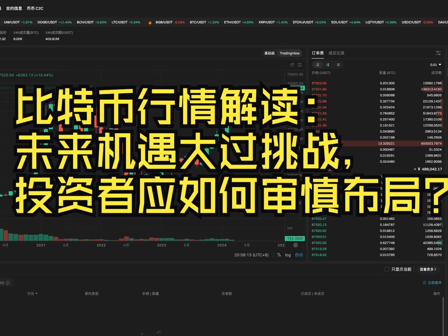 [图]比特币行情解读：未来机遇大过挑战，投资者应如何审慎布局？