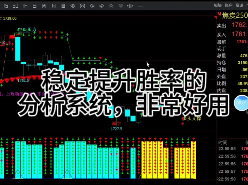 好用的稳定提升胜率的分析系统哔哩哔哩bilibili