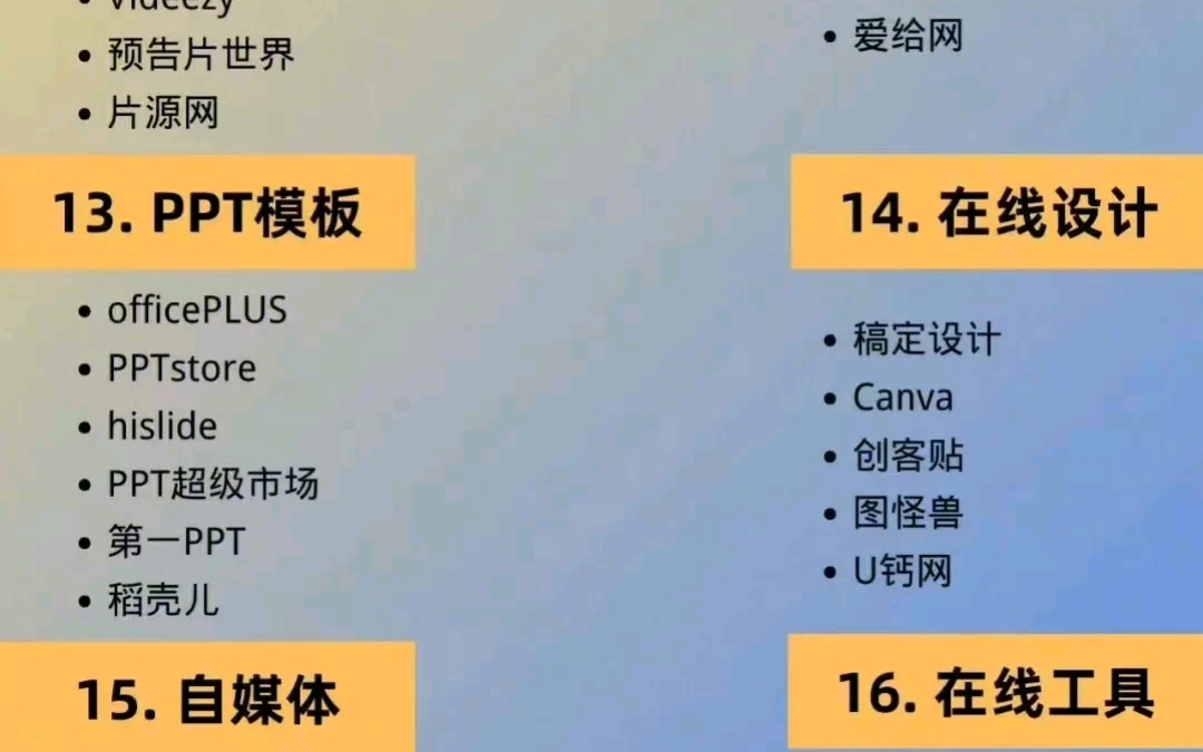 一个16年互联网从业者总结出来的各行业几百款学习平台!哔哩哔哩bilibili