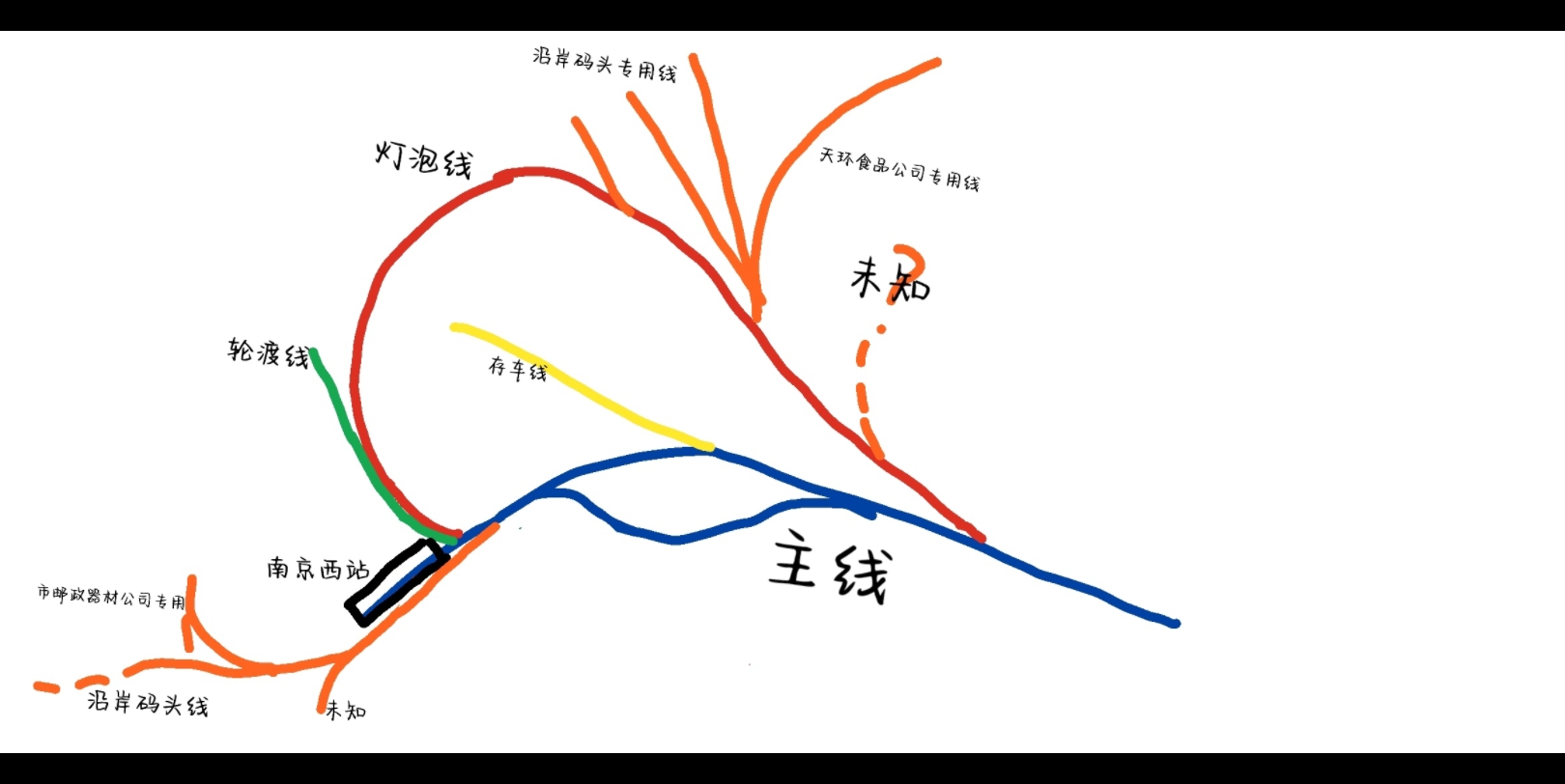 南京西站各线路(包括已拆除)哔哩哔哩bilibili