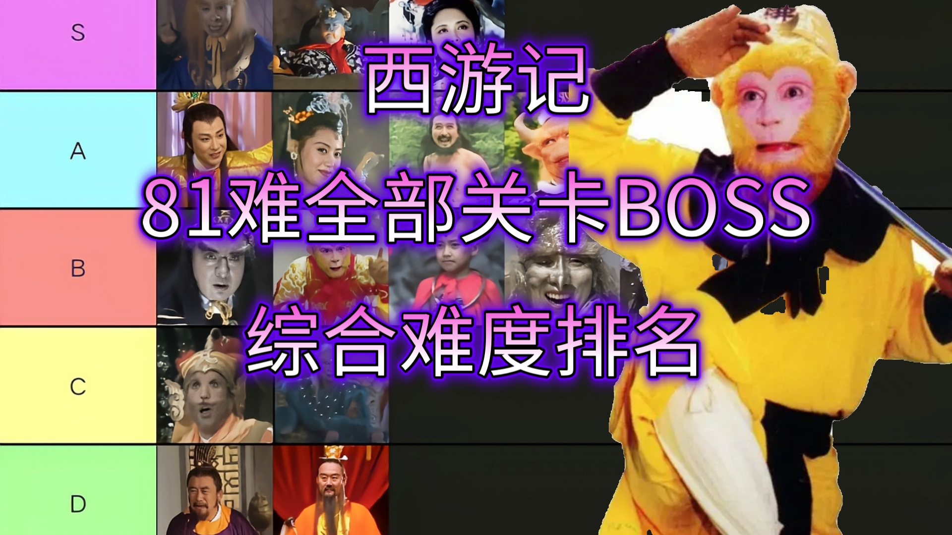 【西游记】九九八十一难全部关卡boss综合难度排名top16——西天取经黑神话全部顶尖高手剧情实力排名,童年回忆,西游世界观全部神明妖怪人物战力梯...