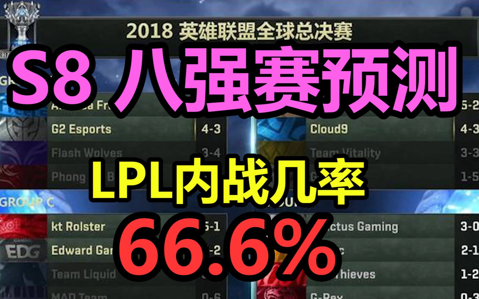 S8八强赛对阵预测:LPL极大几率面临内战 EDG真不该输TL!哔哩哔哩bilibili