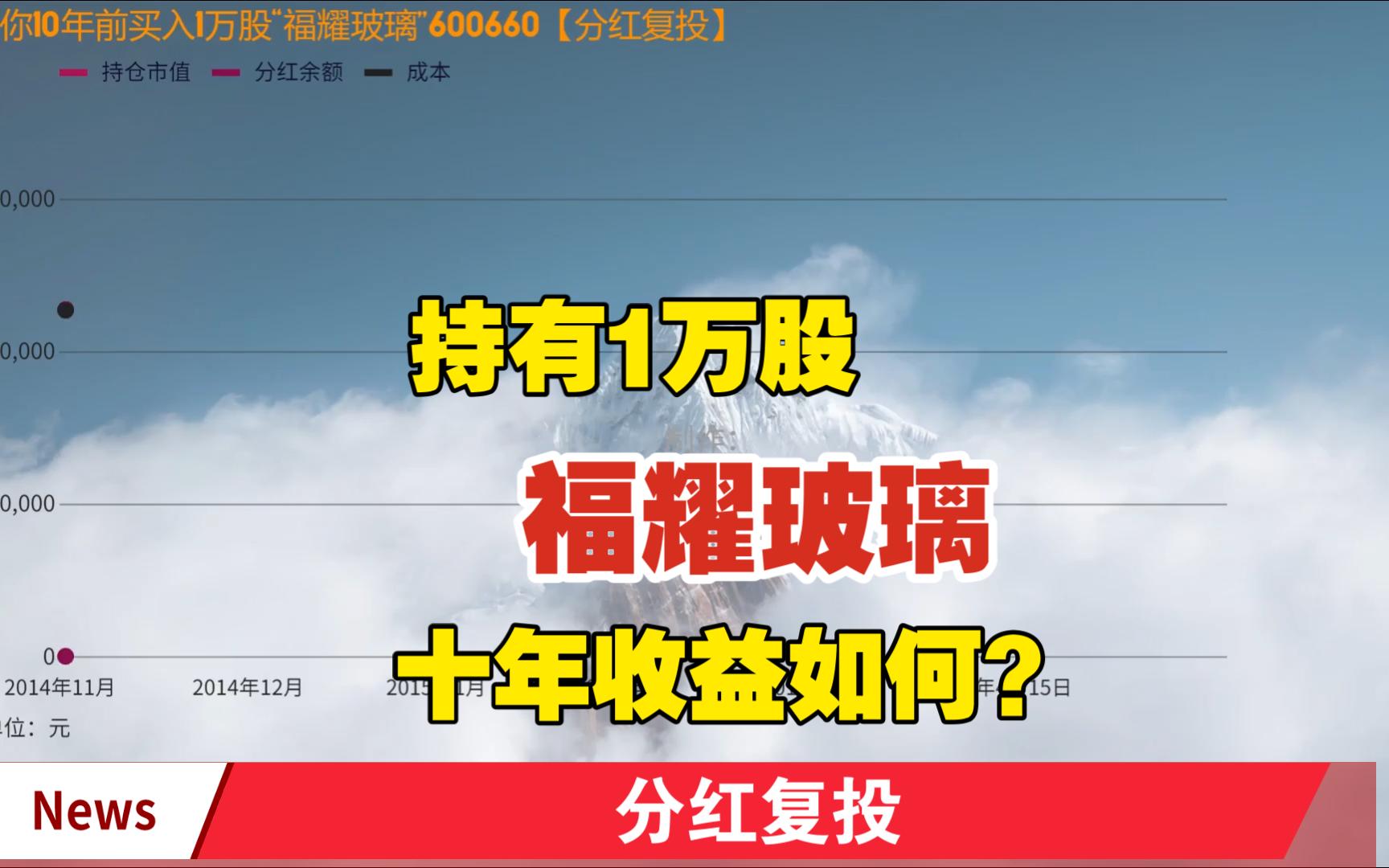 持有1万股“福耀玻璃”(分红复投)十年收益如何?哔哩哔哩bilibili