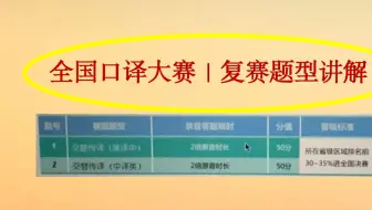 全国口译大赛｜复赛题型重点讲解（模拟题为例）