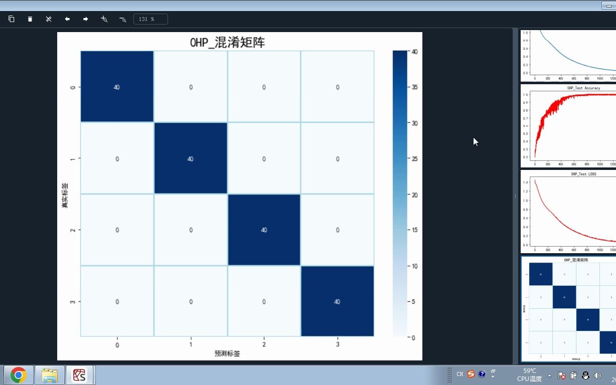 基于深度自编码网络实现轴承故障诊断(python代码,tensorflow框架)哔哩哔哩bilibili